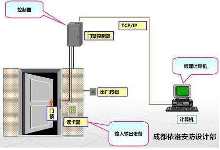 &#20048;&#40060;&#32593;&#39029;&#29256;&#30331;&#24405;&#20837;&#21475;&#45;&#20048;&#40060;&#40;&#20013;&#22269;&#41;